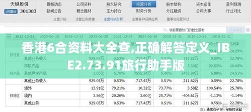 香港6合资料大全查,正确解答定义_IBE2.73.91旅行助手版