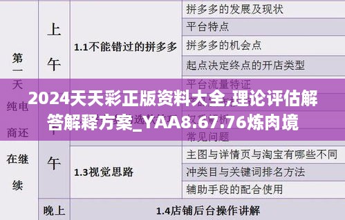 2024天天彩正版资料大全,理论评估解答解释方案_YAA8.67.76炼肉境