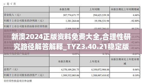 新澳2024正版资料免费大全,合理性研究路径解答解释_TYZ3.40.21稳定版