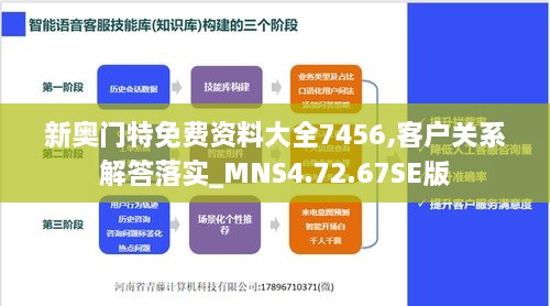 新奥门特免费资料大全7456,客户关系解答落实_MNS4.72.67SE版