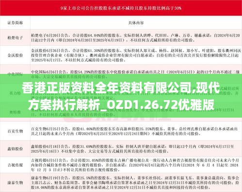 香港正版资料全年资料有限公司,现代方案执行解析_OZD1.26.72优雅版