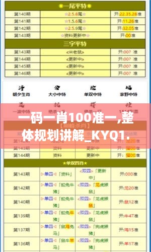 一码一肖100准一,整体规划讲解_KYQ1.51.63真元境