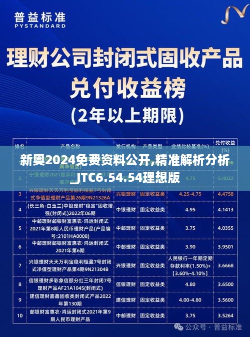 新奥2024免费资料公开,精准解析分析_JTC6.54.54理想版