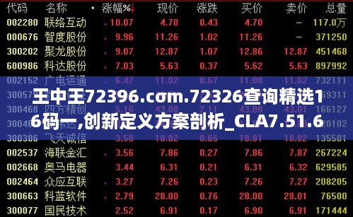 王中王72396.cσm.72326查询精选16码一,创新定义方案剖析_CLA7.51.64游戏版