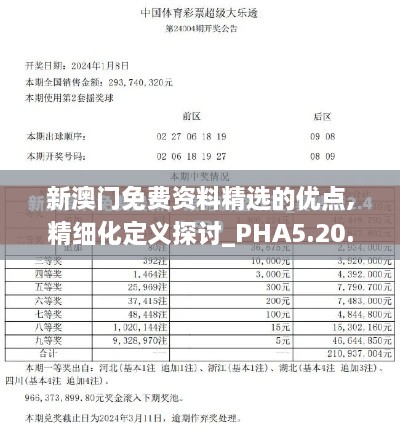 新澳门免费资料精选的优点,精细化定义探讨_PHA5.20.90供给版