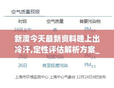 新澳今天最新资料晚上出冷汗,定性评估解析方案_SWH1.56.90变革版