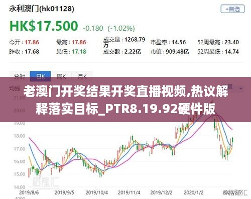 老澳门开奖结果开奖直播视频,热议解释落实目标_PTR8.19.92硬件版