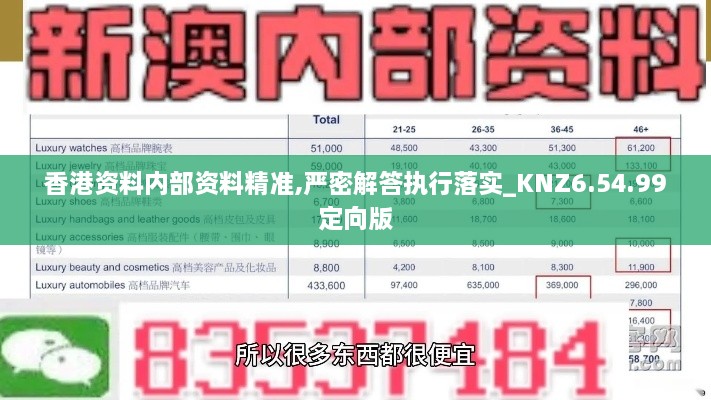 香港资料内部资料精准,严密解答执行落实_KNZ6.54.99定向版