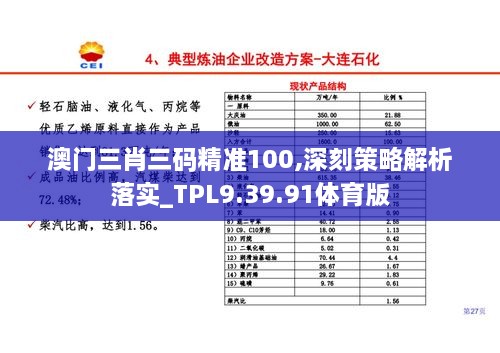 澳门三肖三码精准100,深刻策略解析落实_TPL9.39.91体育版