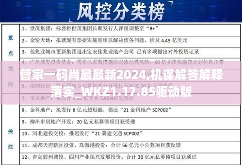 管家一码肖最最新2024,机谋解答解释落实_WKZ1.17.85驱动版