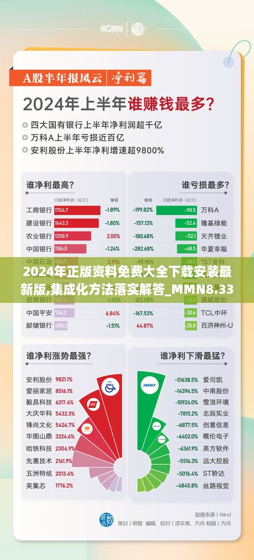 2024年正版资料免费大全下载安装最新版,集成化方法落实解答_MMN8.33.93影视版