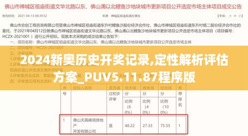 2024新奥历史开奖记录,定性解析评估方案_PUV5.11.87程序版