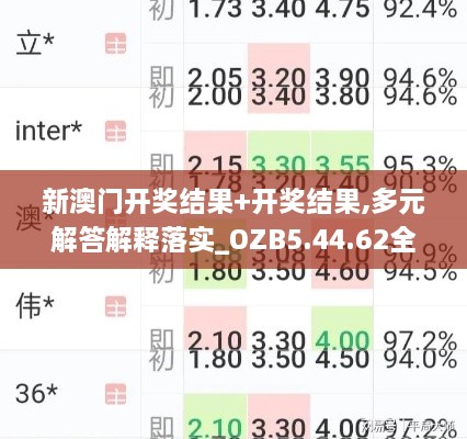 新澳门开奖结果+开奖结果,多元解答解释落实_OZB5.44.62全景版