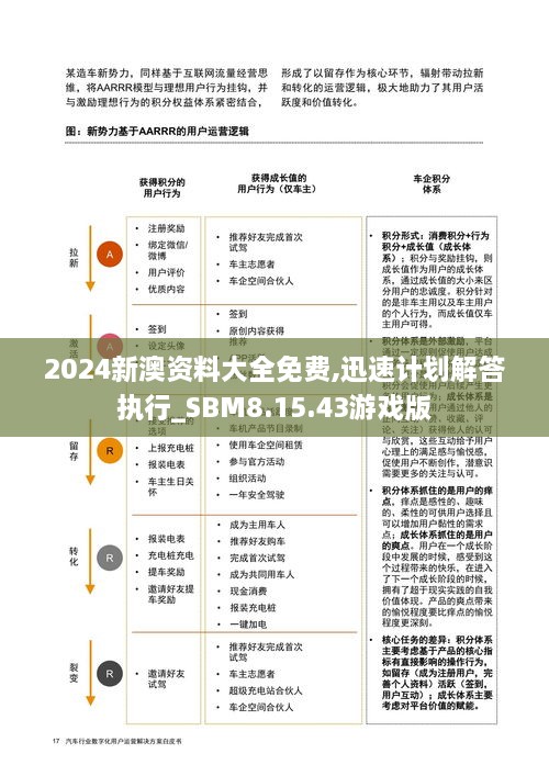 2024新澳资料大全免费,迅速计划解答执行_SBM8.15.43游戏版