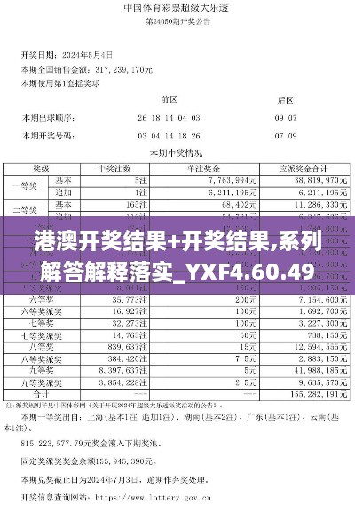 港澳开奖结果+开奖结果,系列解答解释落实_YXF4.60.49挑战版