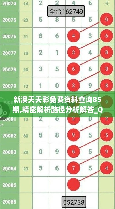 新澳天天彩免费资料查询85期,精密解析路径分析解答_QKX5.72.81超清版