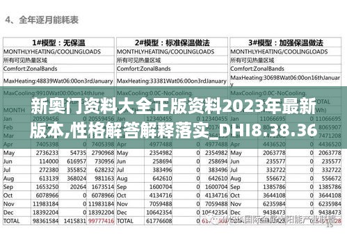 新奥门资料大全正版资料2023年最新版本,性格解答解释落实_DHI8.38.36珍贵版