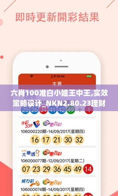 六肖100准白小姐王中王,实效策略设计_NKN2.80.23理财版