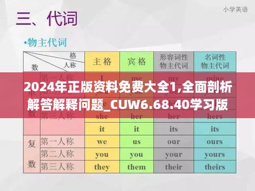 2024年正版资料免费大全1,全面剖析解答解释问题_CUW6.68.40学习版