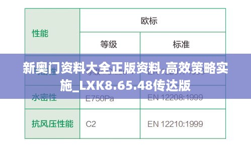 新奥门资料大全正版资料,高效策略实施_LXK8.65.48传达版