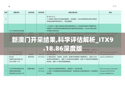 新澳门开采结果,科学评估解析_ITX9.18.86深度版