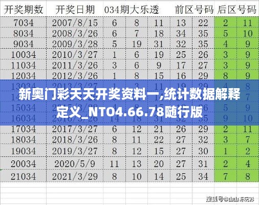 新奥门彩天天开奖资料一,统计数据解释定义_NTO4.66.78随行版