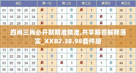 四肖三肖必开期期准精准,共享解答解释落实_XXB2.38.98套件版