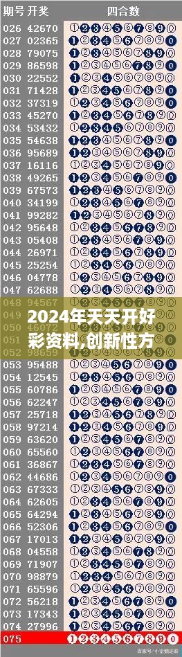 2024年天天开好彩资料,创新性方案解析_CRW6.73.80解题版