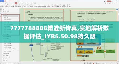 7777788888精准新传真,实地解析数据评估_IYB5.50.98持久版