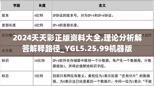 2024天天彩正版资料大全,理论分析解答解释路径_YGL5.25.99机器版