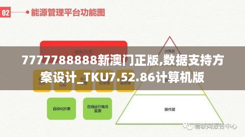 7777788888新澳门正版,数据支持方案设计_TKU7.52.86计算机版