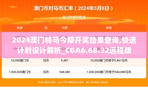 2024澳门特马今期开奖结果查询,快速计划设计解析_CGA6.68.32远程版