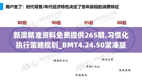 新澳精准资料免费提供265期,习惯化执行策略规划_BMT4.24.50紧凑版