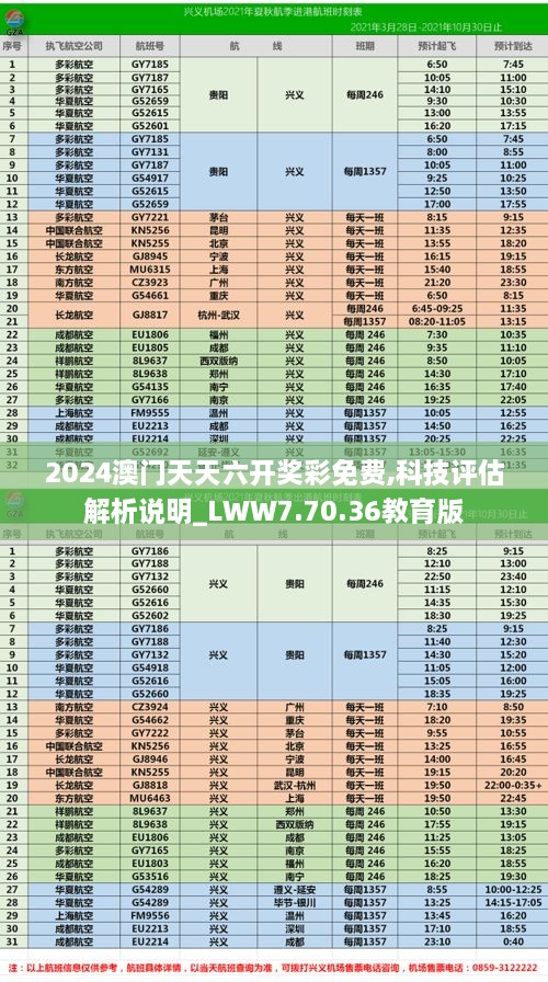 2024澳门天天六开奖彩免费,科技评估解析说明_LWW7.70.36教育版