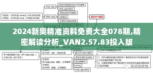 2024新奥精准资料免费大全078期,精密解读分析_VAN2.57.83投入版