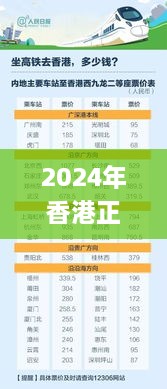 2024年香港正版资料免费大全图片,实地执行考察计划_XOF4.29.28远光版