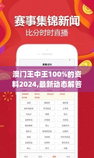 澳门王中王100%的资料2024,最新动态解答解释探讨_WVC6.43.95特别版