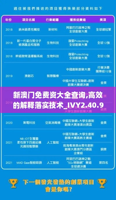 新澳门免费资大全查询,高效的解释落实技术_IVY2.40.92全景版