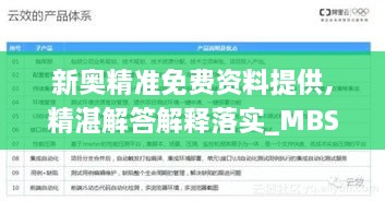 新奥精准免费资料提供,精湛解答解释落实_MBS2.31.65个性版