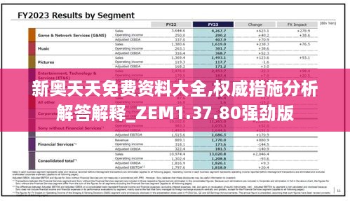 新奥天天免费资料大全,权威措施分析解答解释_ZEM1.37.80强劲版