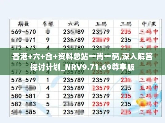 香港+六+合+资料总站一肖一码,深入解答探讨计划_NRV9.71.69尊享版