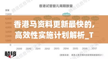 香港马资料更新最快的,高效性实施计划解析_TOA8.77.41严选版