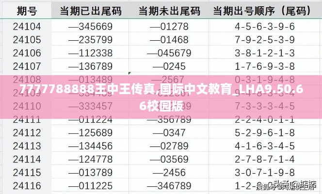 7777788888王中王传真,国际中文教育_LHA9.50.66校园版