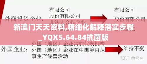 新澳门天天资料,精细化解释落实步骤_YQX5.64.84抗菌版