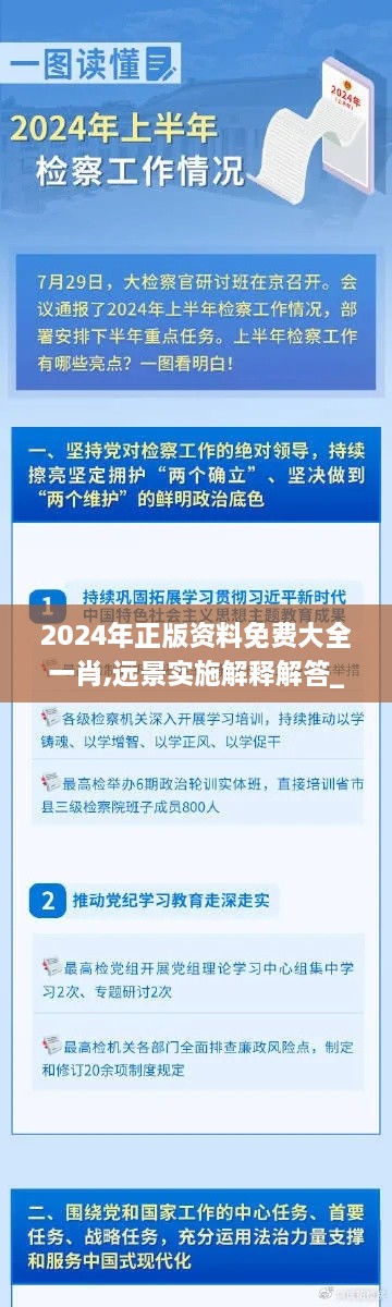 2024年正版资料免费大全一肖,远景实施解释解答_XHZ1.54.88高端体验版