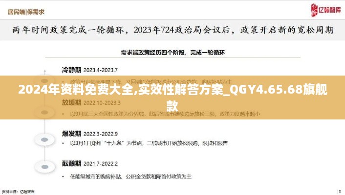 2024年资料免费大全,实效性解答方案_QGY4.65.68旗舰款