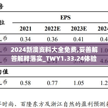 2024新澳资料大全免费,妥善解答解释落实_TWY1.33.24体验式版本