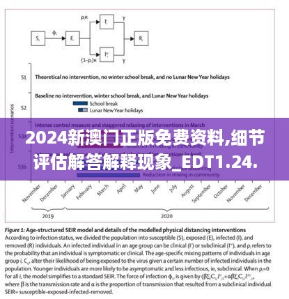 2024新澳门正版免费资料,细节评估解答解释现象_EDT1.24.89全球版