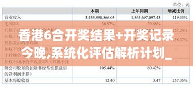 香港6合开奖结果+开奖记录今晚,系统化评估解析计划_VUY6.80.79清晰版