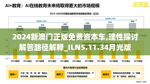 2024新澳门正版免费资本车,理性探讨解答路径解释_ILN5.11.34月光版